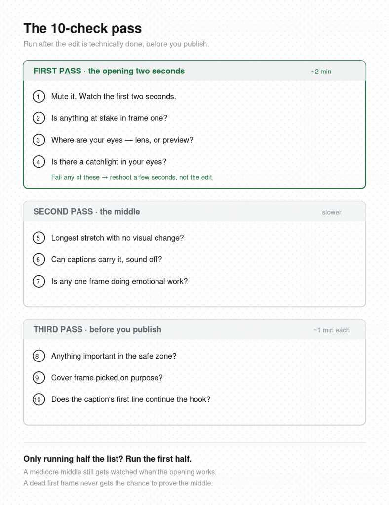 Three-pass editing checklist: four checks on the opening two seconds, three on the middle, three before publishing