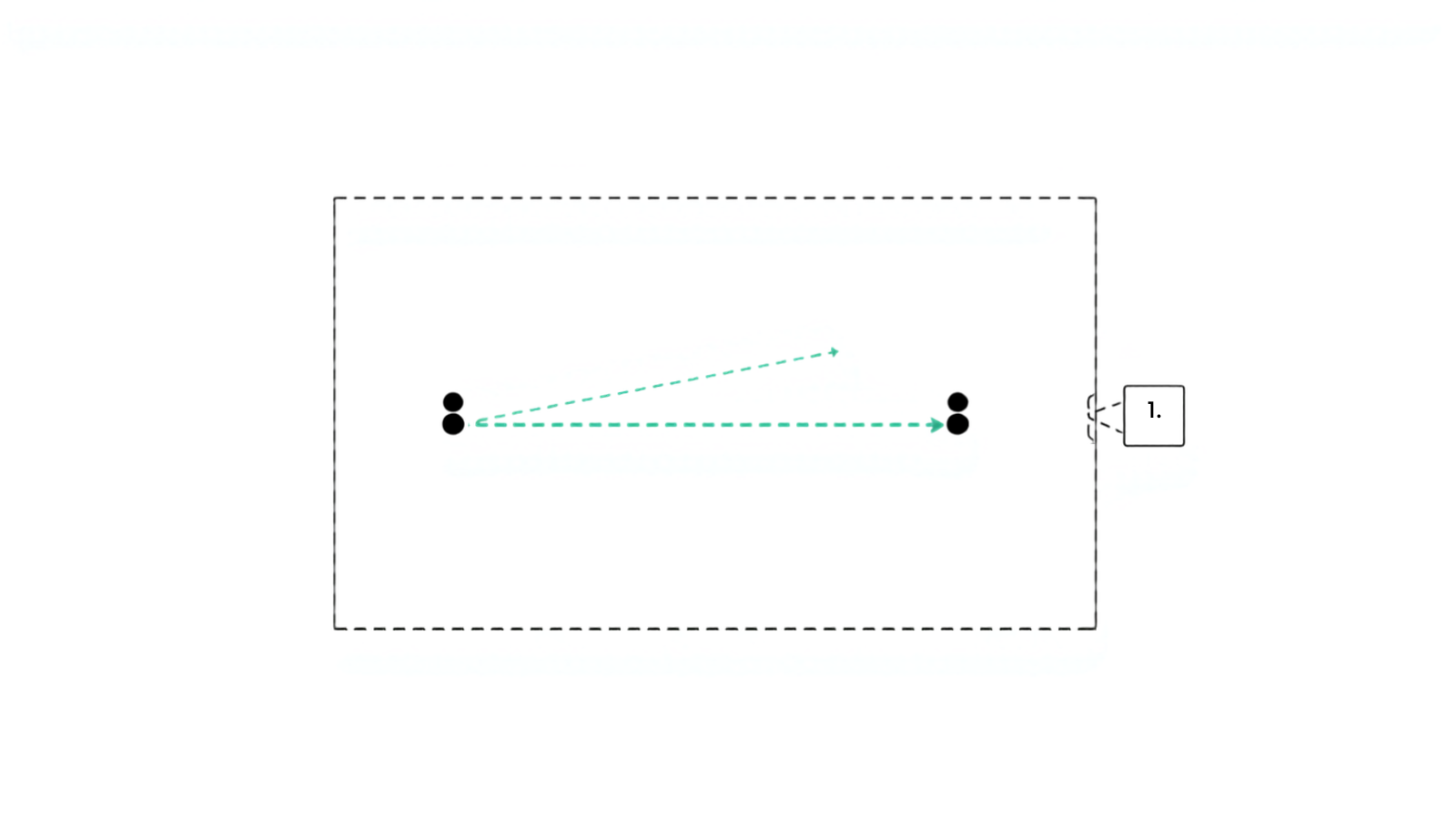 Director's blocking diagram showing two actor positions, a sightline, and a camera angle — the staging technique behind strong skit ideas